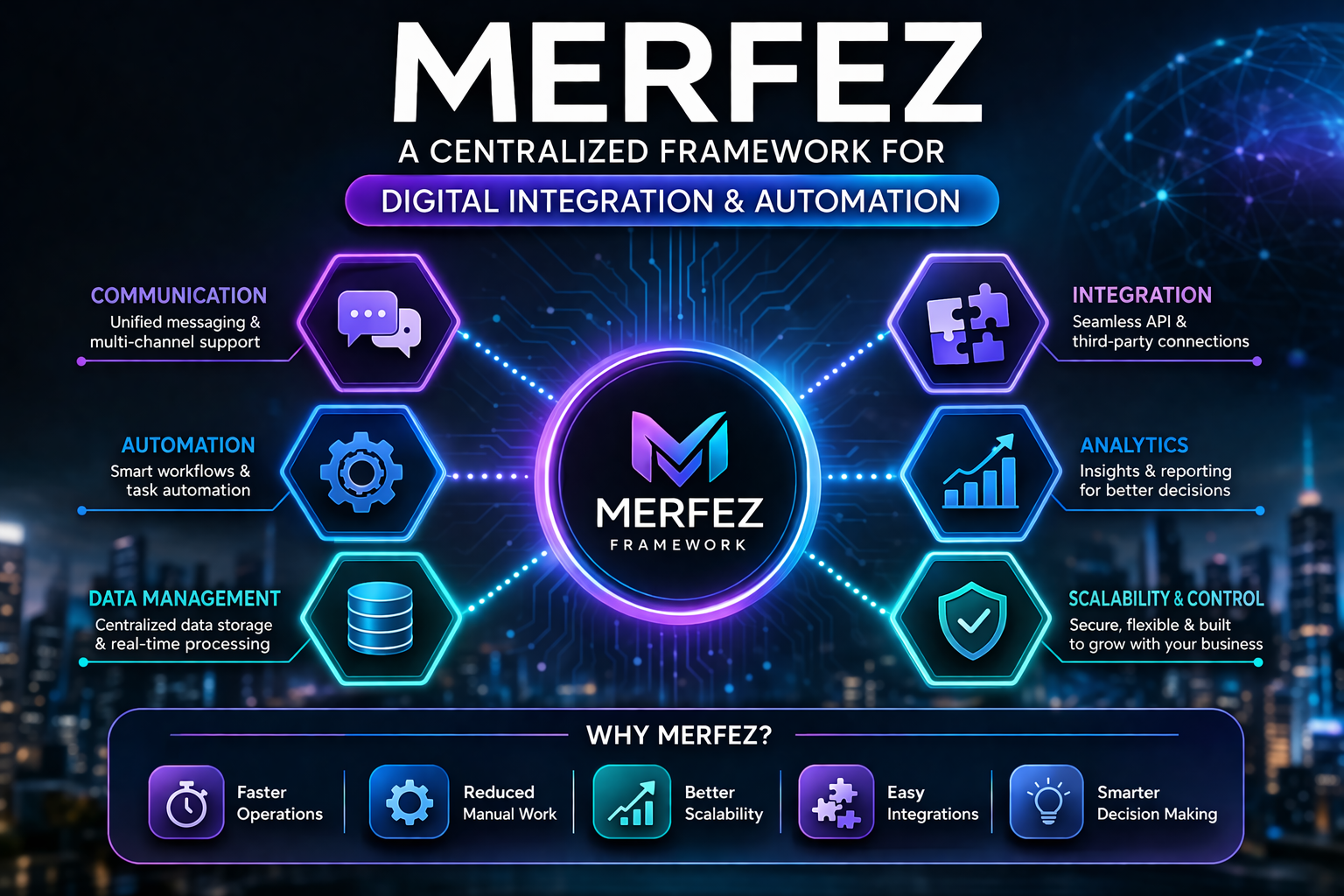 Merfez